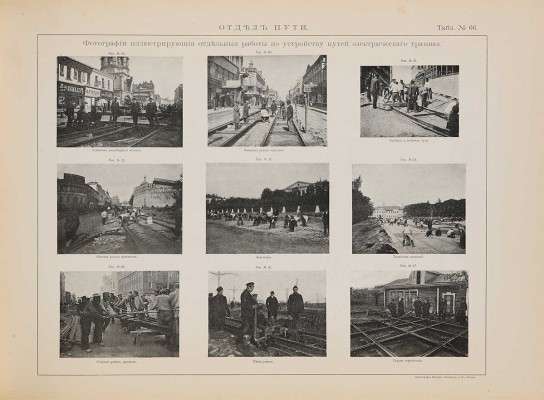 Городские железные дороги: 1903-1911 г.: Альбом. М.: Моск. гор. управа, [191-?].